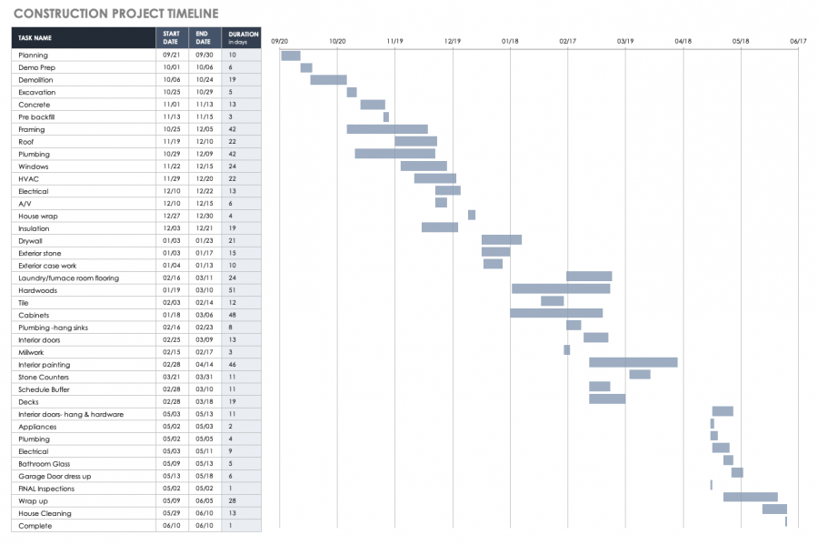 Free Project Calendar Templates | Smartsheet