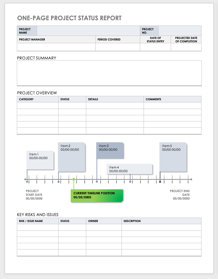 Free Project Report Templates | Smartsheet