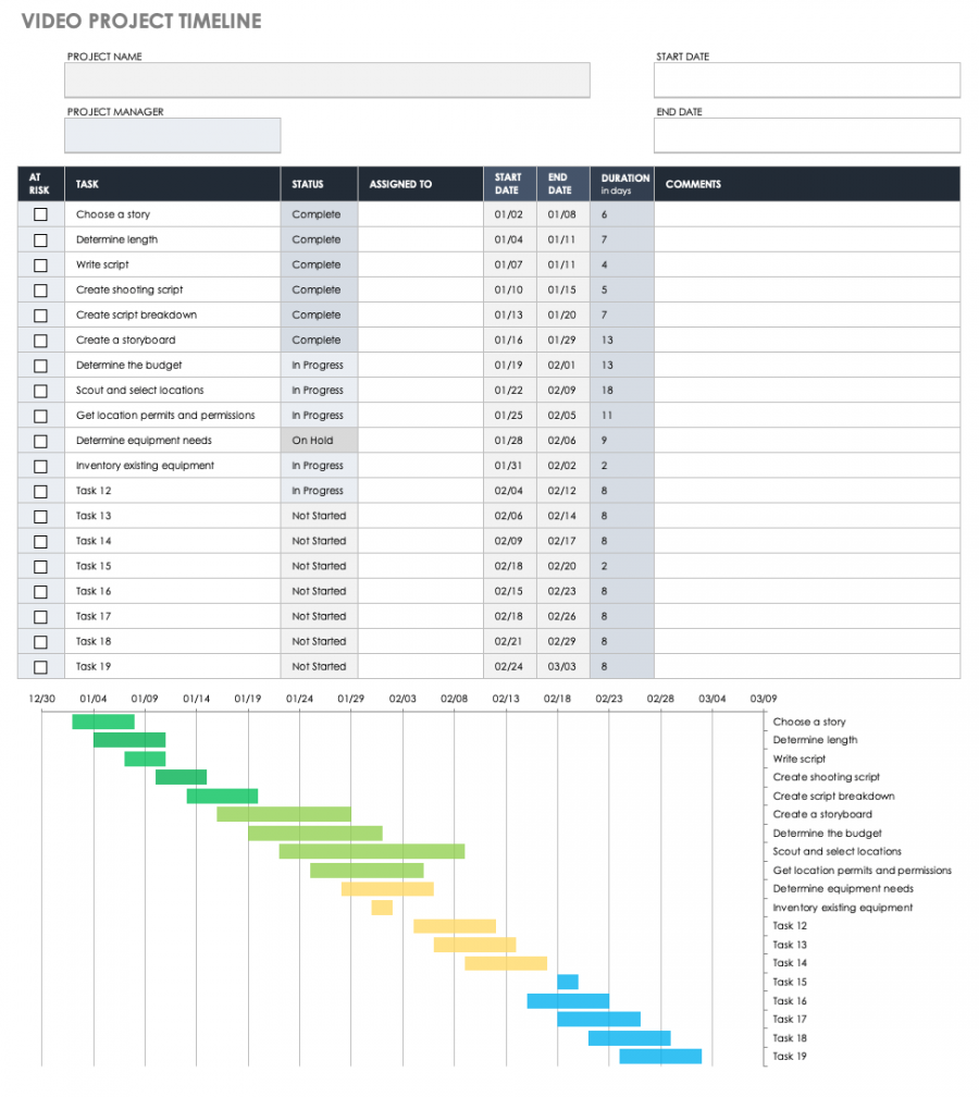 Complete Video Planning Resource | Smartsheet