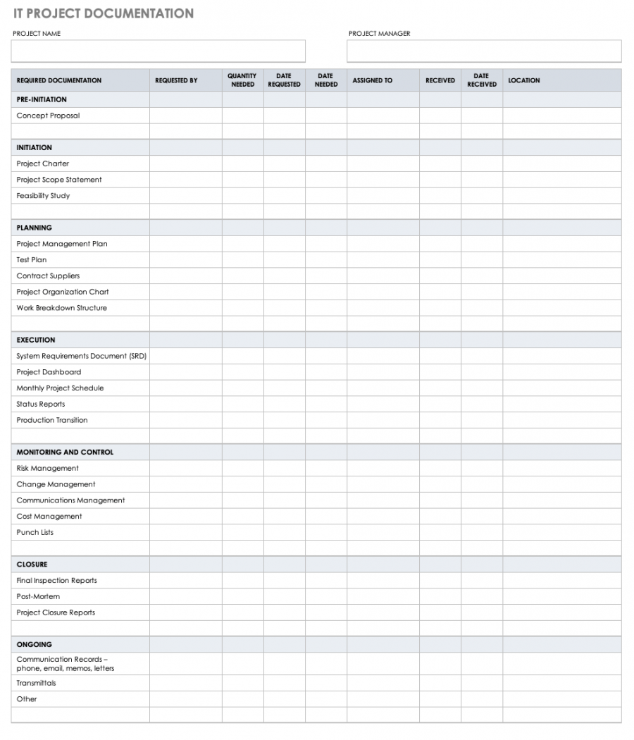 10+ Free Project Documentation Templates | Smartsheet