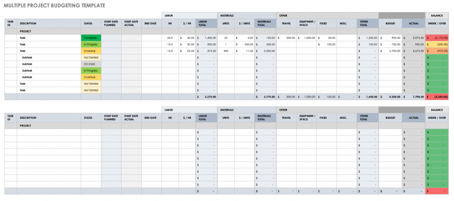 Free Project Tracking Templates | Smartsheet