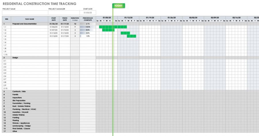 Free Project Tracking Templates | Smartsheet
