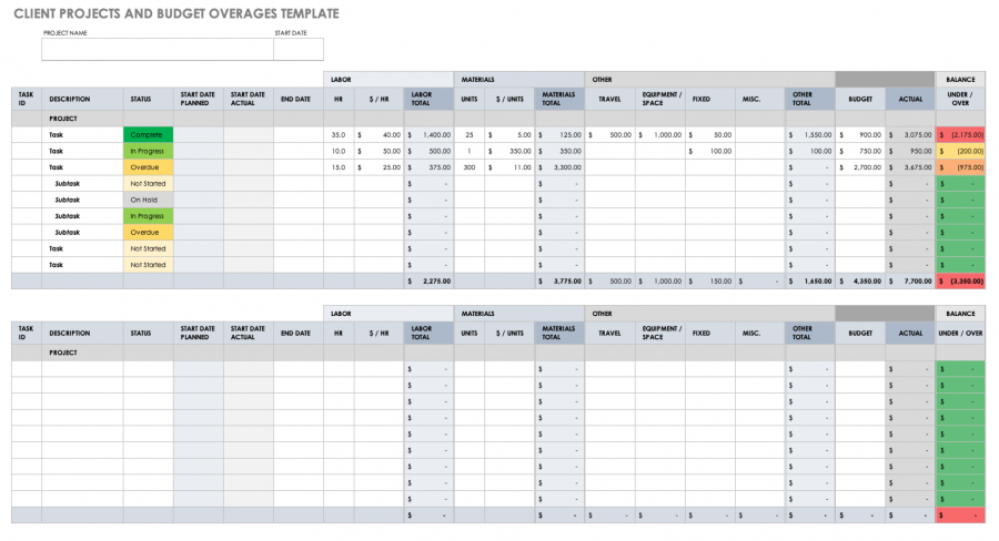 Free Year End Report Templates | Smartsheet