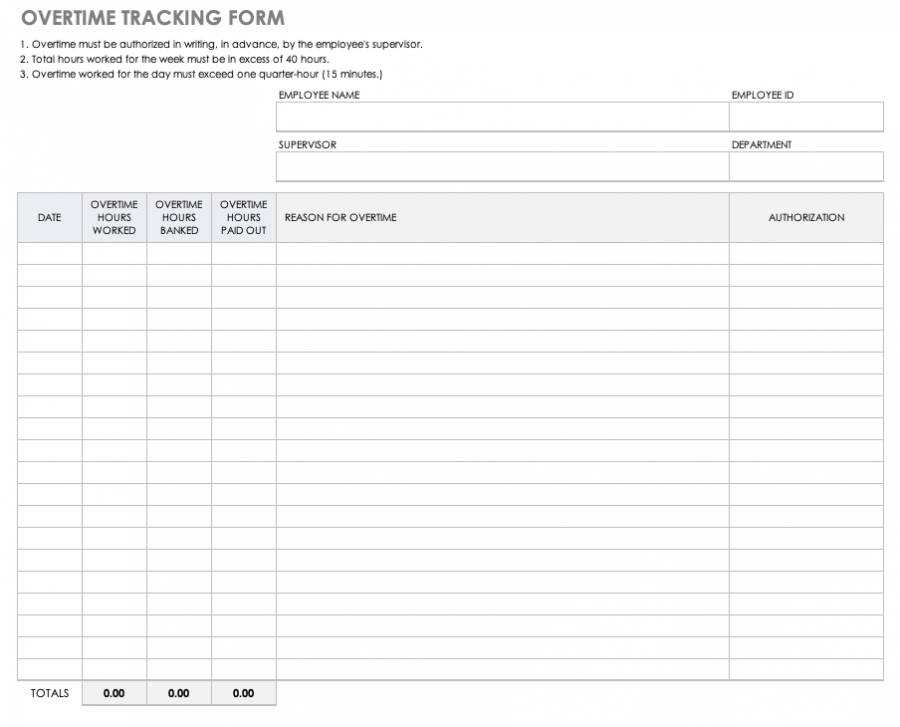 Form tracking. Form Tracker Tab.