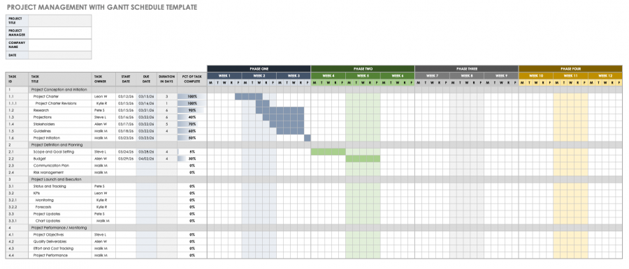 Free Project Schedule Templates | Smartsheet