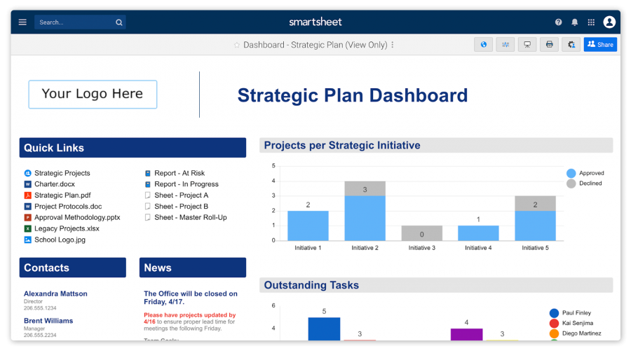 Smartsheet Strategic Plan Template