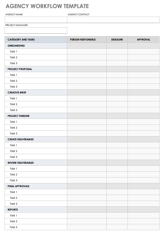 All about Marketing Workflows | Smartsheet