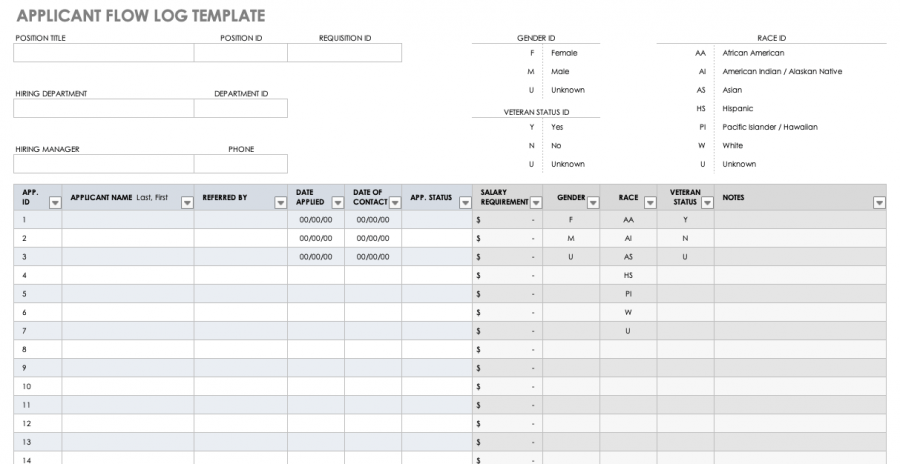 Free Applicant Tracking Spreadsheet Templates | Smartsheet