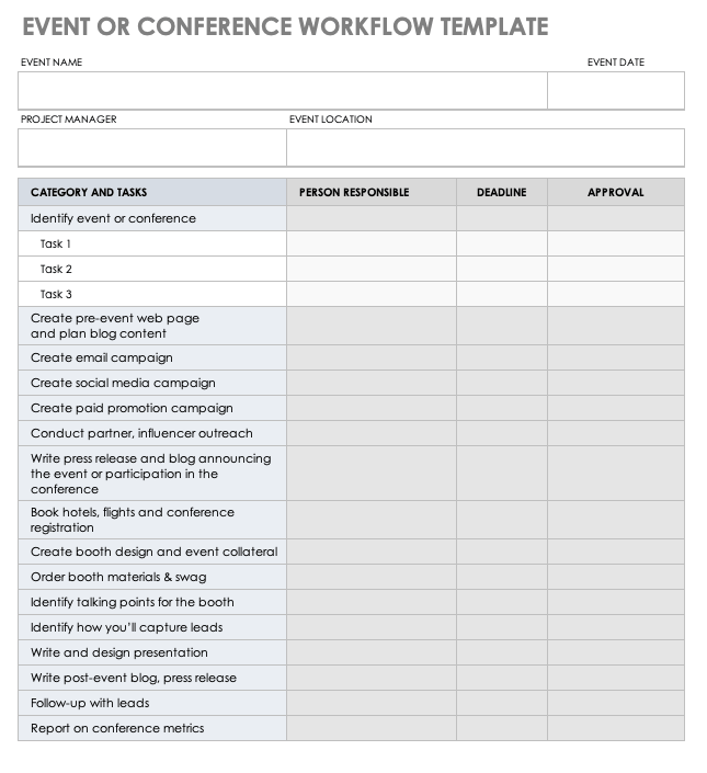 All about Marketing Workflows | Smartsheet