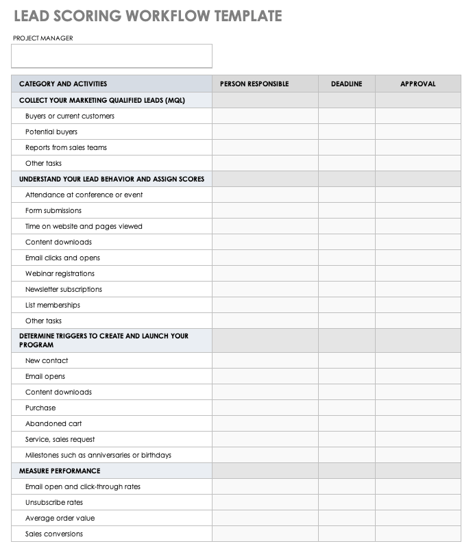 All about Marketing Workflows | Smartsheet