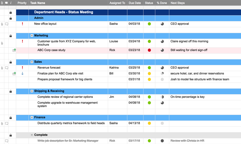 Meeting Action Items Tracker Template with Log | Smartsheet