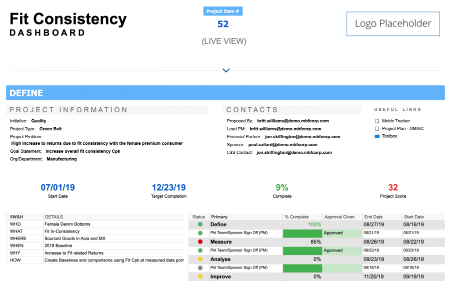 Lean Six Sigma Smartsheet 8591