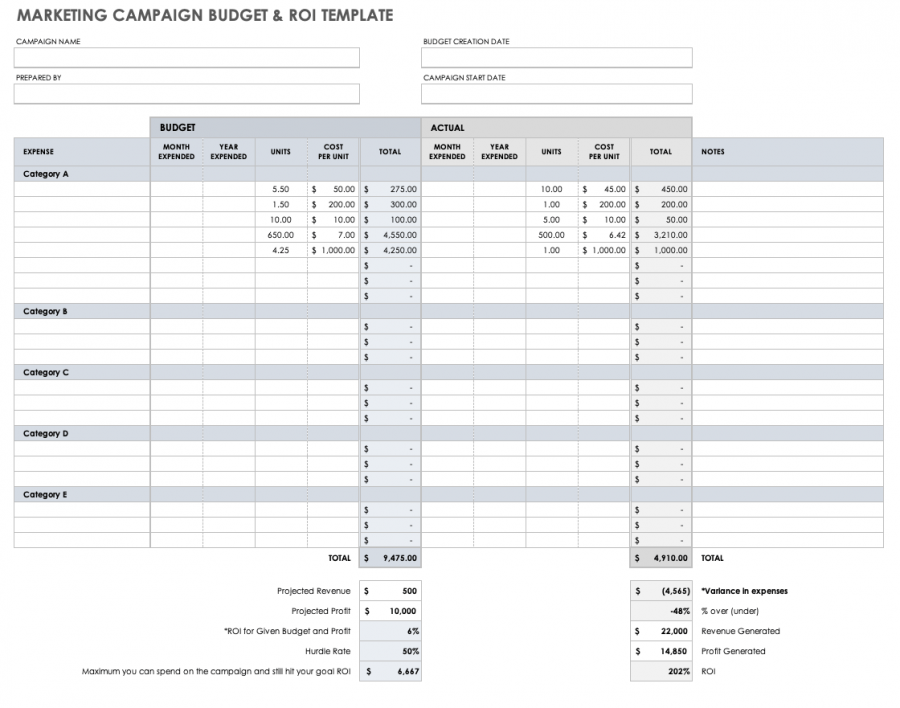 Free Marketing Campaign Templates Smartsheet 