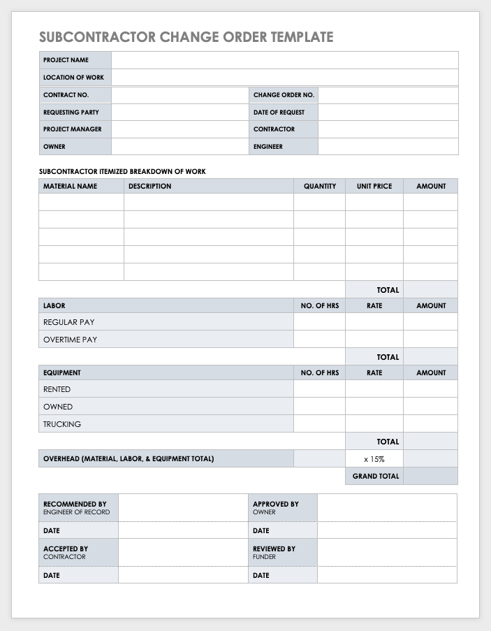 Free Construction Change Order Forms | Smartsheet