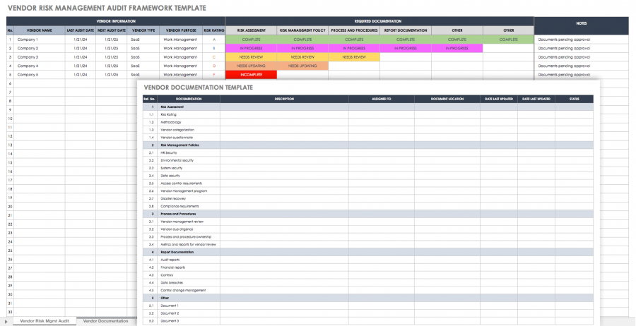 Free Vendor Risk Assessment Templates | Smartsheet