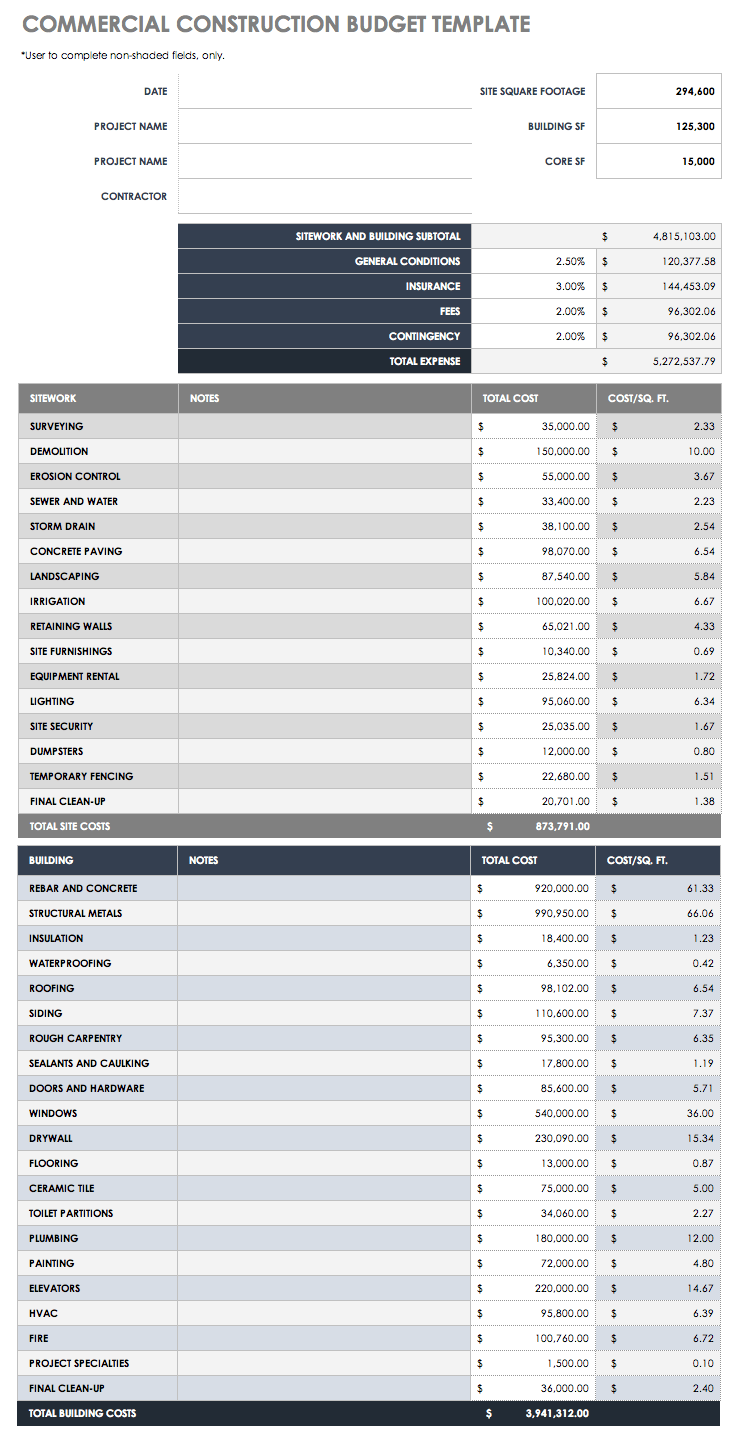 Free Construction Budget Template Printable Templates