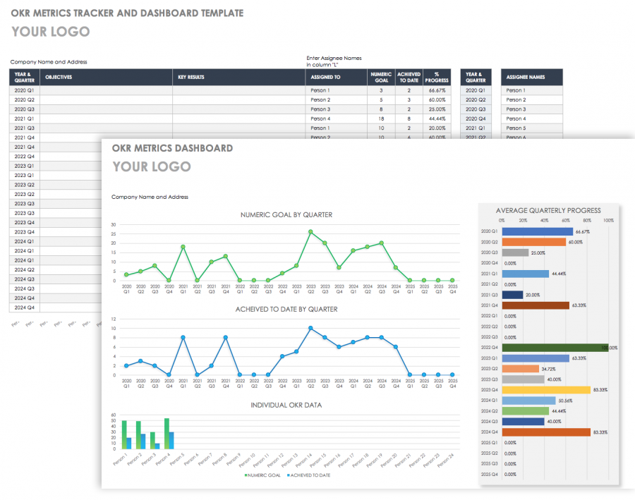 SMART Goals vs. OKRs | Smartsheet