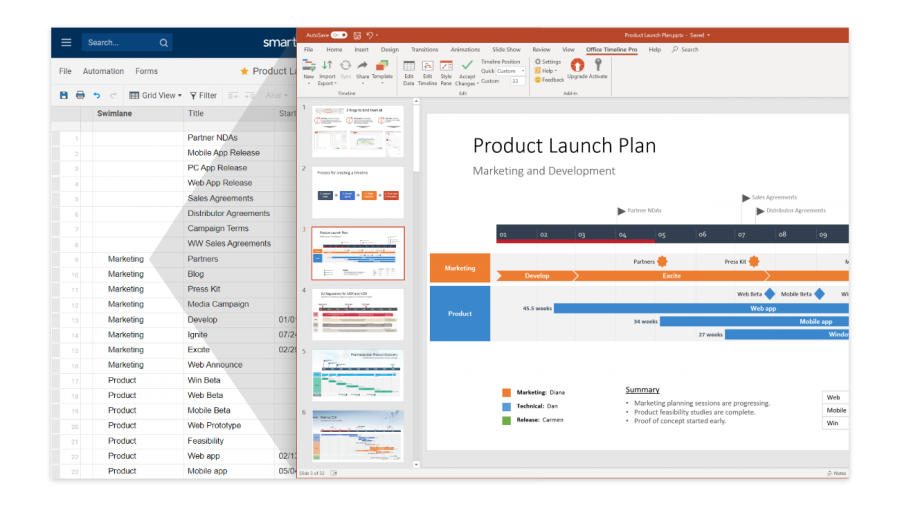 Office Timeline for Smartsheet | Smartsheet