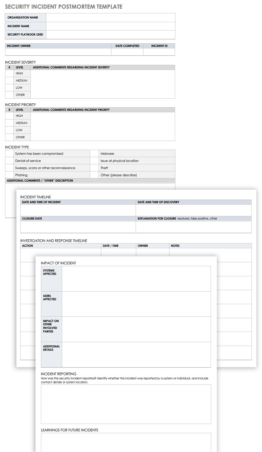 Incident Post Mortem Template