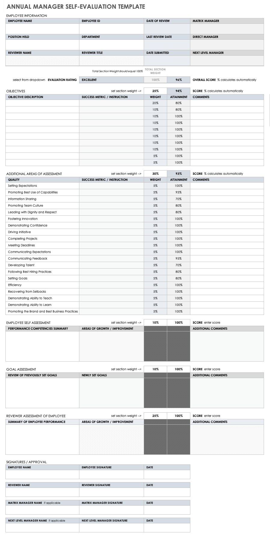 Free Self-Evaluation Templates | Smartsheet