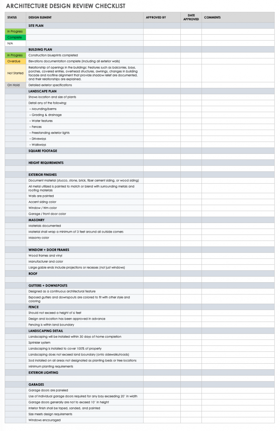 Free Design Review Checklists | Smartsheet