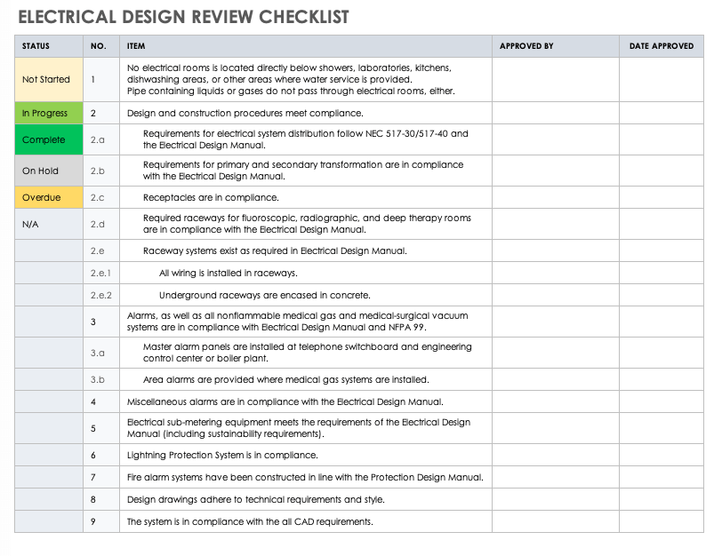 Free Design Review Checklists Smartsheet