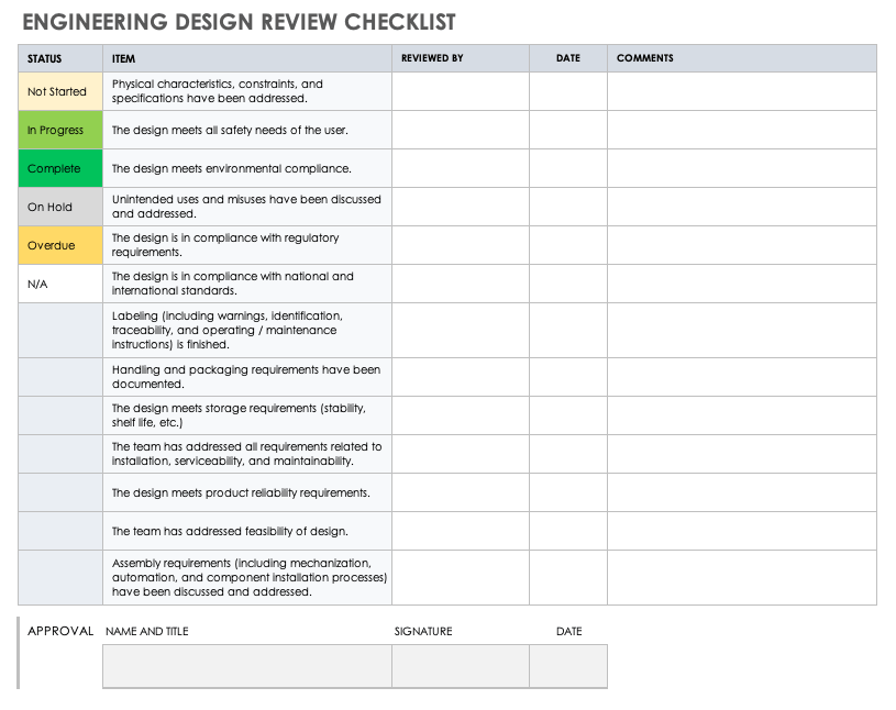 Website Design Checklist Template
