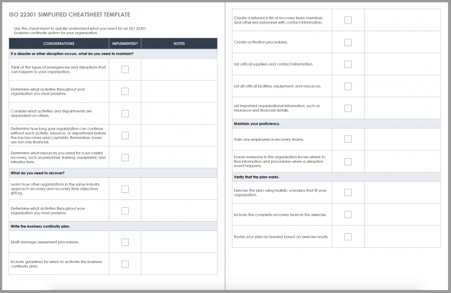 ISO 22301 Business Continuity Management Made Easy | Smartsheet