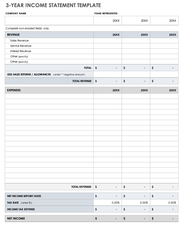 Business Plan Financial Templates | Smartsheet