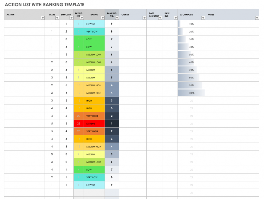 Midnight's Ranking Template