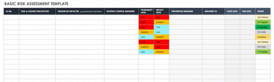 35-free-risk-assessment-forms-smartsheet-kulturaupice