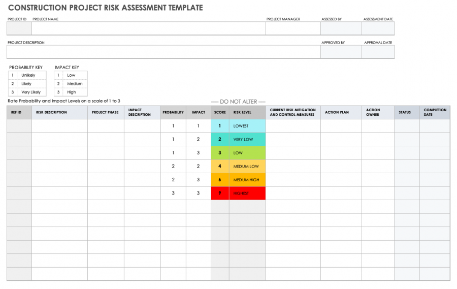 35+ Free Risk Assessment Forms | Smartsheet