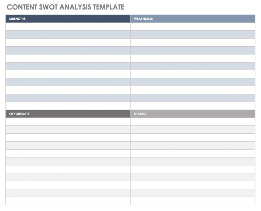 Content Strategy Planning: Tips & Tools | Smartsheet