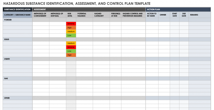 35+ Free Risk Assessment Forms 