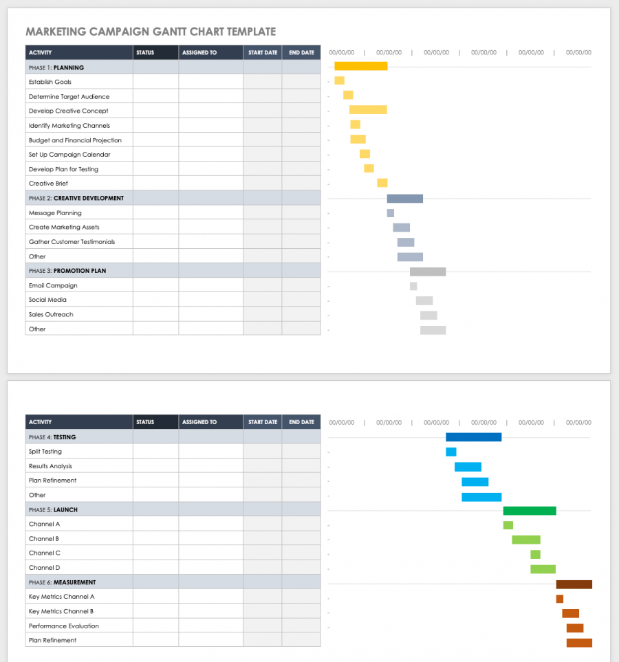 Free Gantt Chart Templates in MS Word | Smartshee