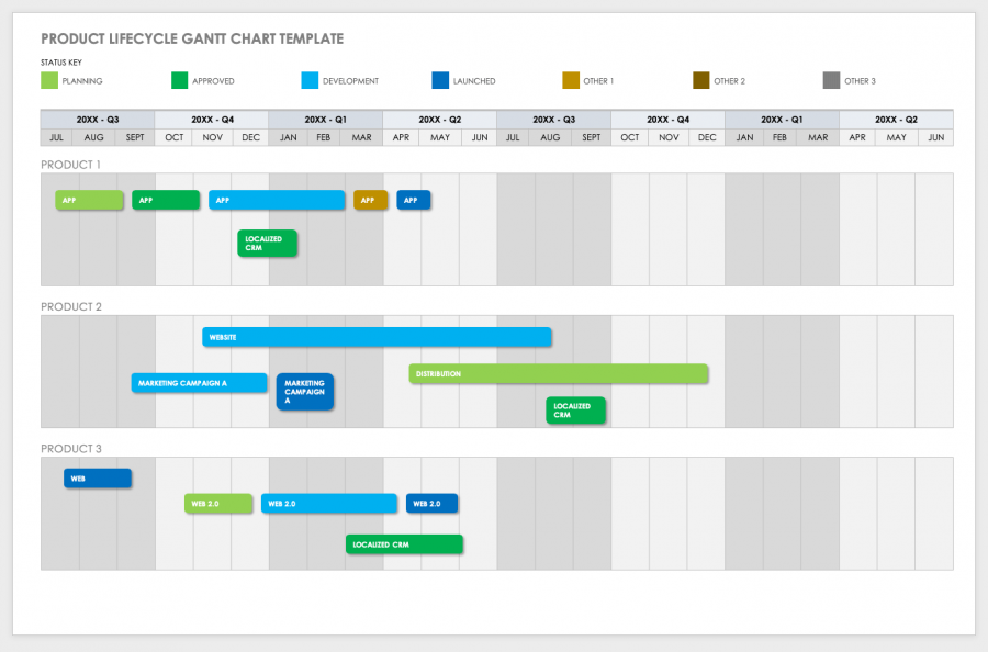 how to export gantt chart from ms project to word
