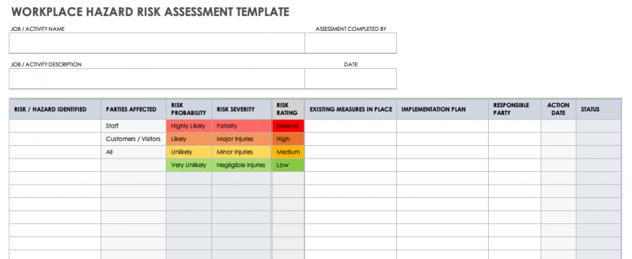 35-free-risk-assessment-forms-smartsheet-kulturaupice