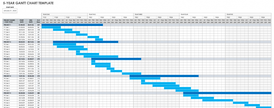 Free 1-Year, 3-Year, and 5-Year Gantt Charts | Smartsheet