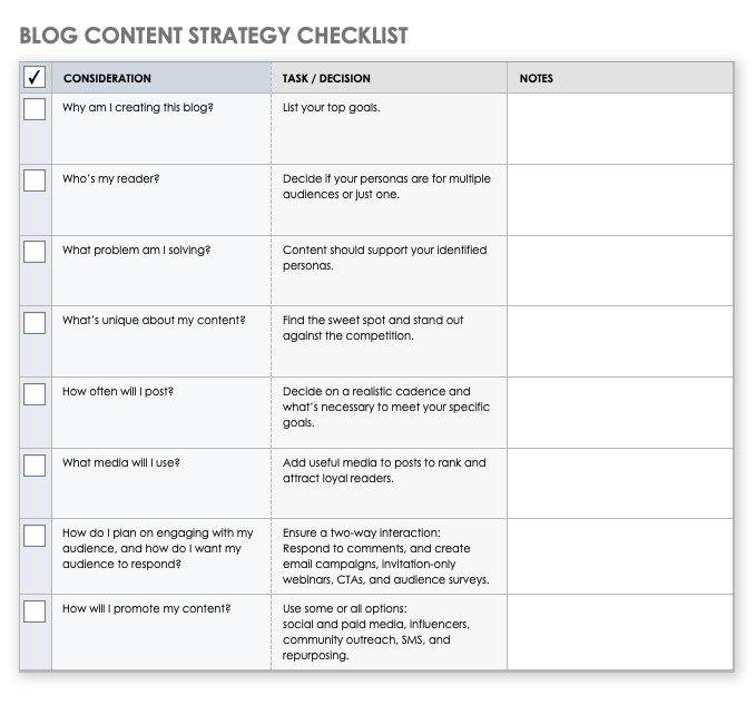Create Effective Blog Content Strategy | Smartsheet