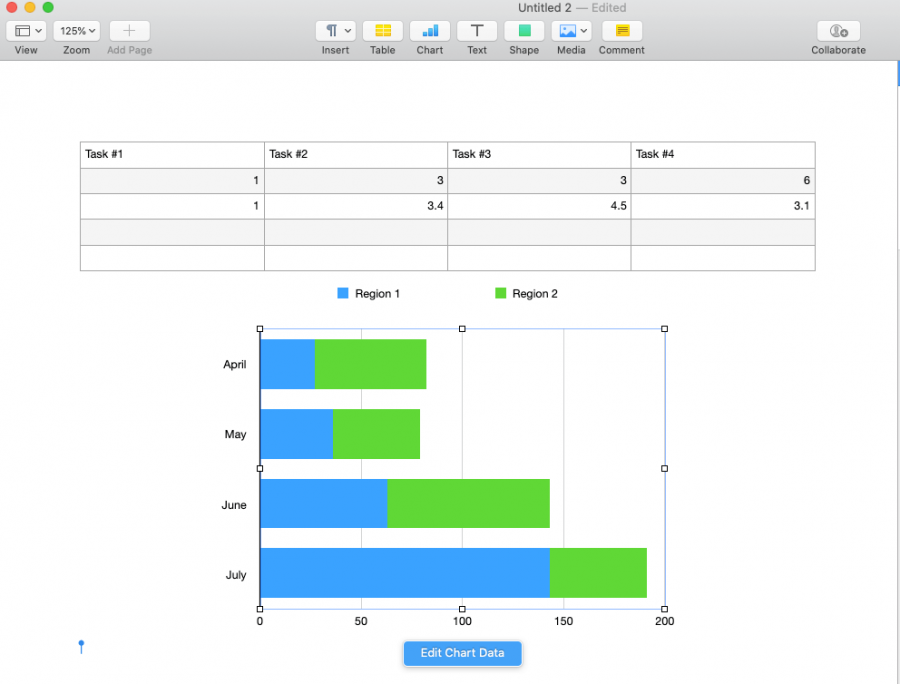 How to Create a Gantt Chart in Mac Numbers | Smartsheet