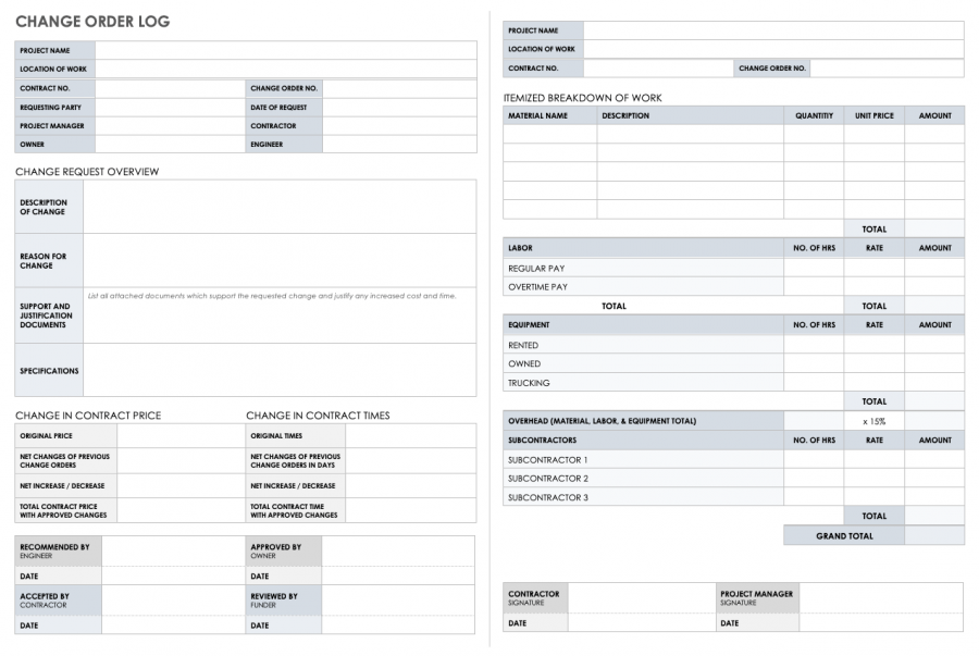 Construction Cost Estimating: Basics and Beyond |Smartsheet