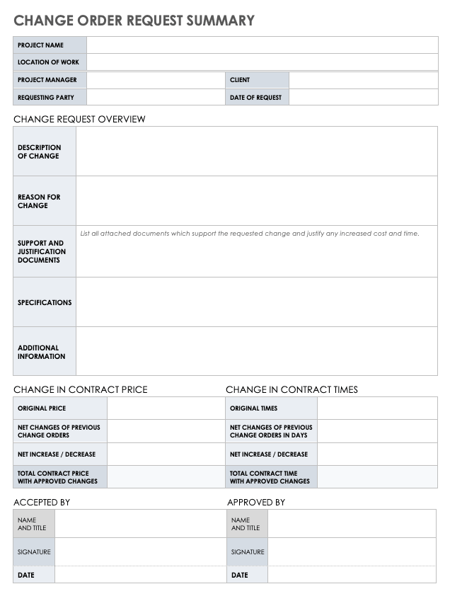 Construction Cost Estimating: Basics and Beyond |Smartsheet