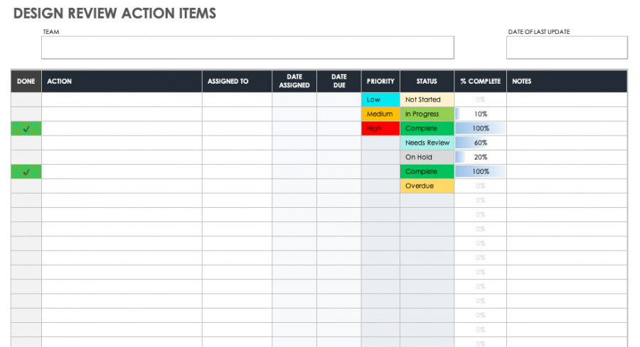 Design Review Process Essentials | Smartsheet