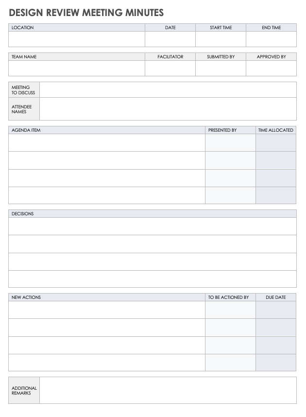 Design Review Process Essentials | Smartsheet