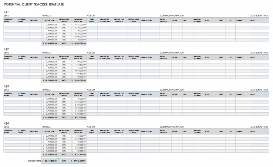 Free Client & Customer List Templates | Smartsheet