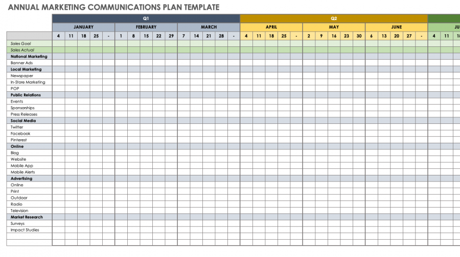 Free Marketing Communications Plan Templates | Smartsheet