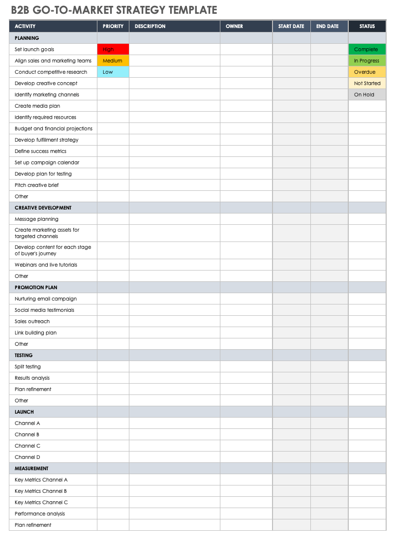 Free Go-To-Market (GTM) Templates | Smartsheet