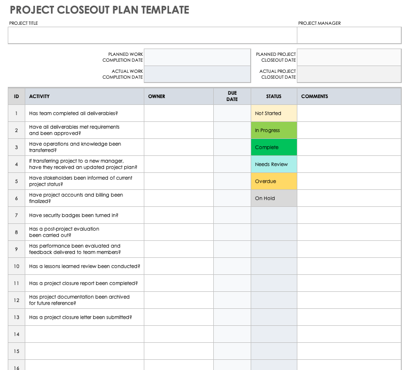 Free Project Plan Templates For Word Smartsheet