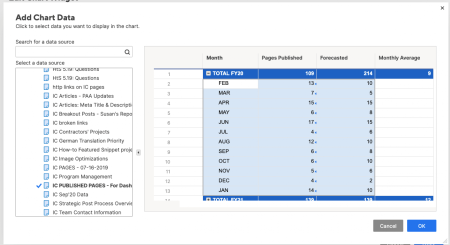 How To Create A Bar Chart In Excel With Start And End Date