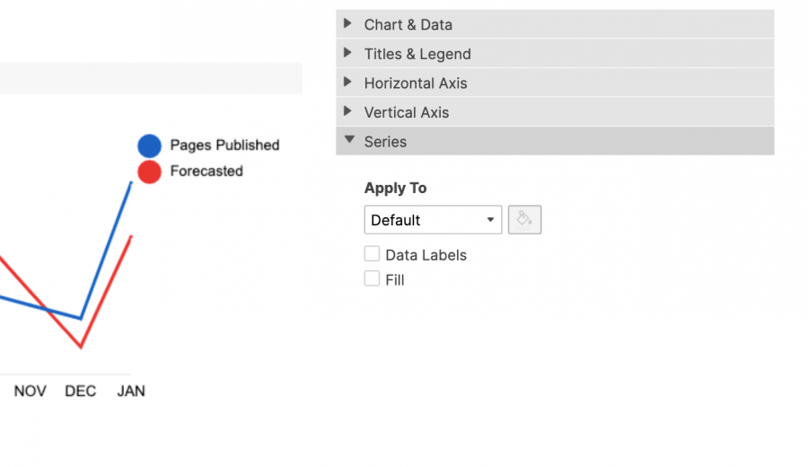 How To Create A Stacked Bar Chart In Excel Smartsheet Vrogue